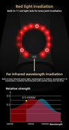 Smart Heated Knee Massager StorePilot