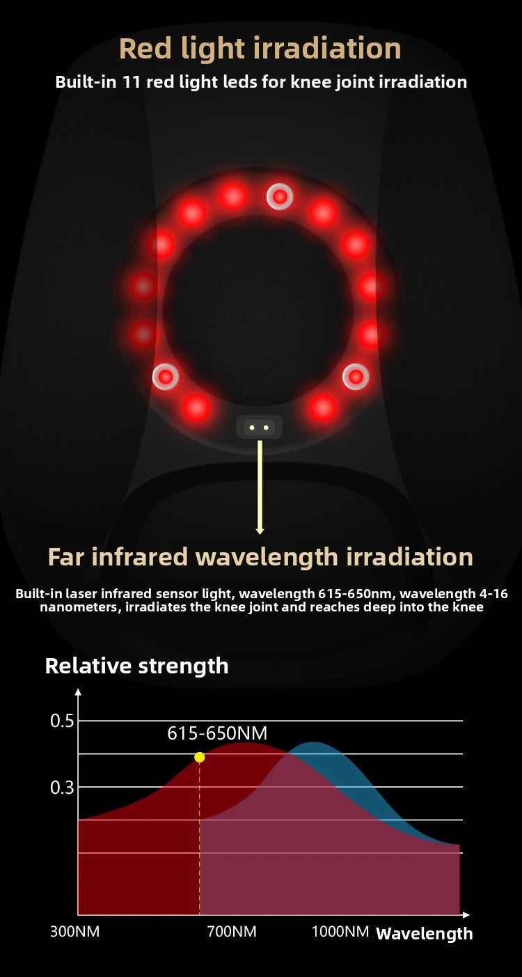 Smart Heated Knee Massager StorePilot